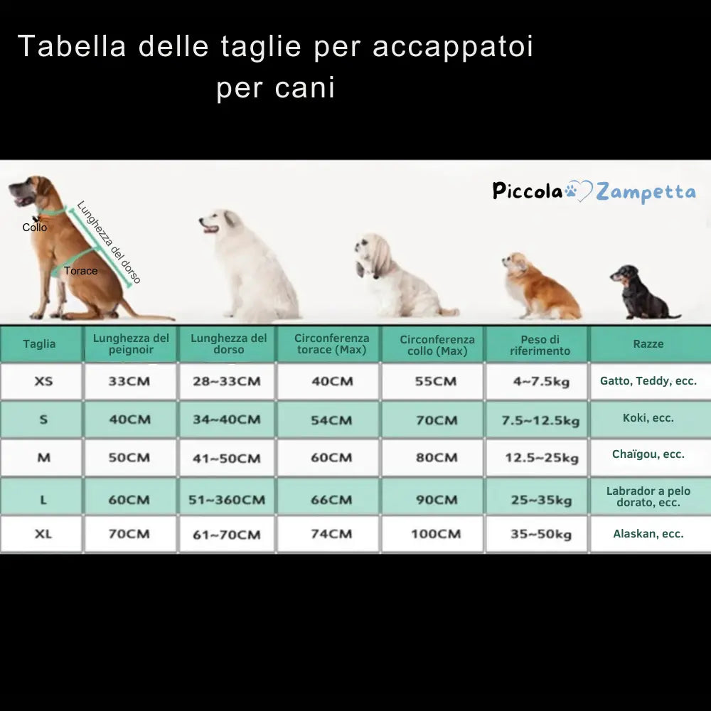 Accappatoio Assorbente per Cani